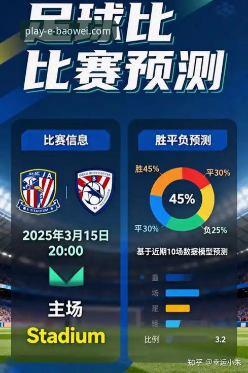 英超五月历史积分榜深度解读操作教程——在宝威娱乐平台体验数据与足球的碰撞
