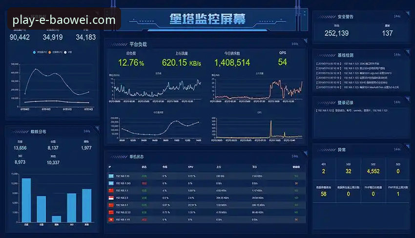 宝威娱乐官网登录 宝威娱乐平台官网登录与使用全攻略:从注册到安全体验的完整教程