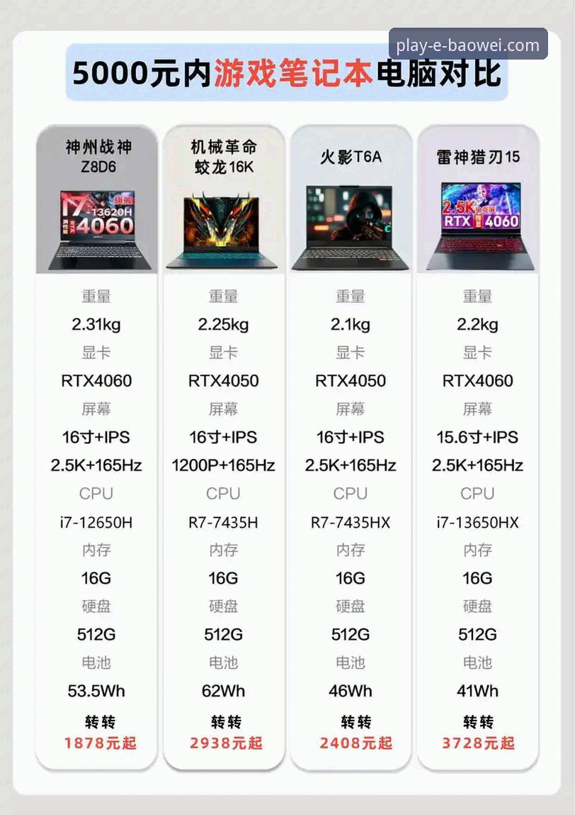 宝威娱乐电脑版下载 vs 手机版体验：哪个更适合你的游戏需求？